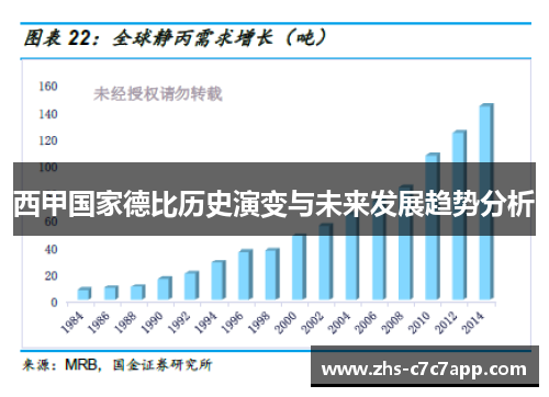 西甲国家德比历史演变与未来发展趋势分析