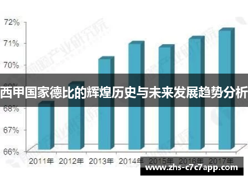 西甲国家德比的辉煌历史与未来发展趋势分析