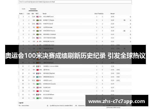 奥运会100米决赛成绩刷新历史纪录 引发全球热议