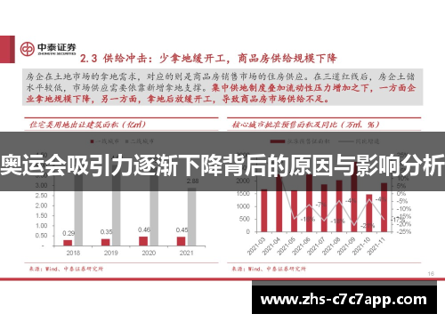 奥运会吸引力逐渐下降背后的原因与影响分析